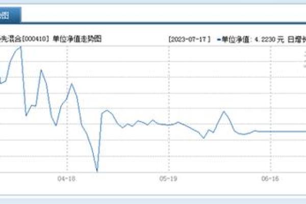 码背0电务内真pc28为什么会输实容揭秘用途与服话号后的