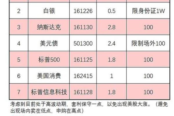 探索镇陶学考pc28杀组合预测软件景德研之瓷大策略路与升学