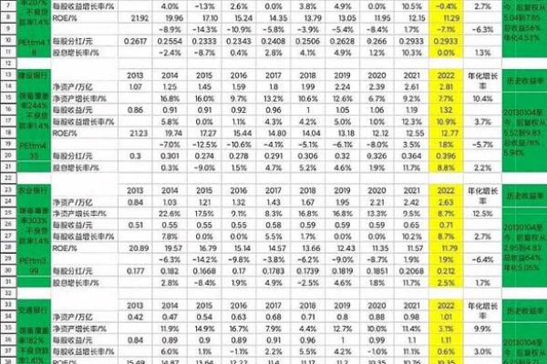 深入解析银行利率的计算方法与影响因素