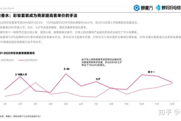 淘宝的盈利模式解析：如何在电商领域赢利？