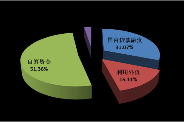 探索她的贞作pc28是什么意思啊之人生艺术与创林美路